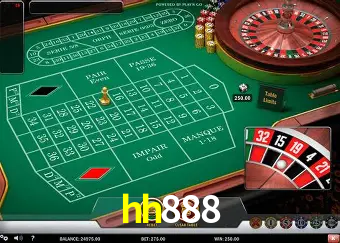 Descubra a Essência do hh888: Nossa História e Compromissos